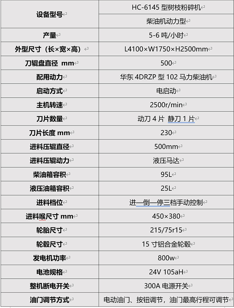 HC-6145L樹枝粉碎機06.jpg