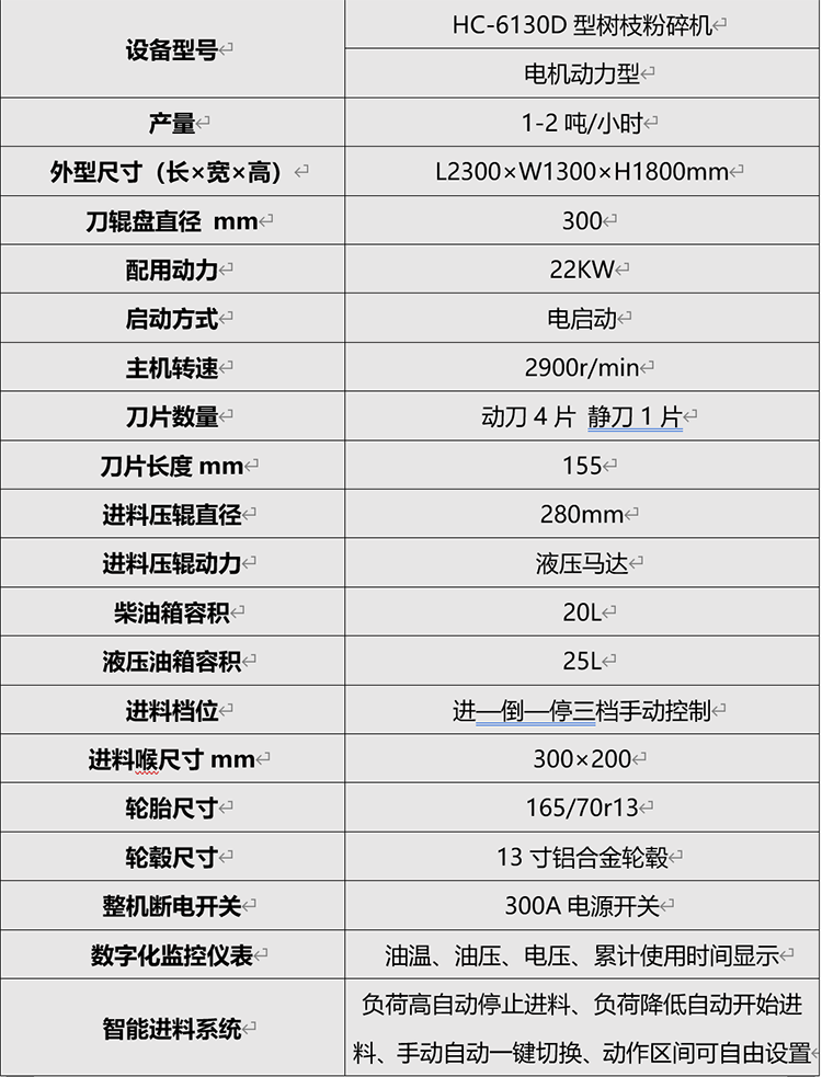 HC-6130D樹枝粉碎機(jī)08.png